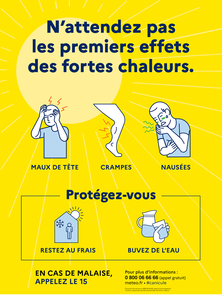 Canicule fiche 2